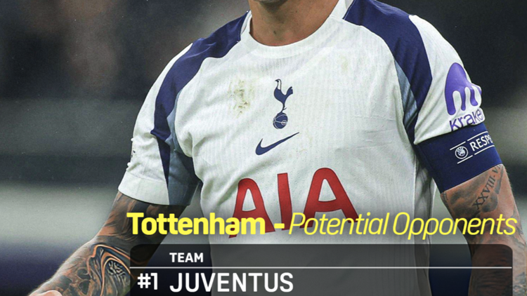 Tottenham Champions League