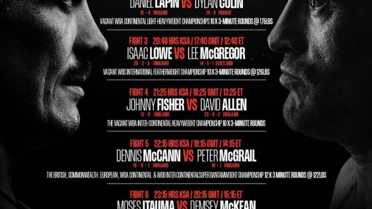 Usyk vs. Fury 2, la card completa