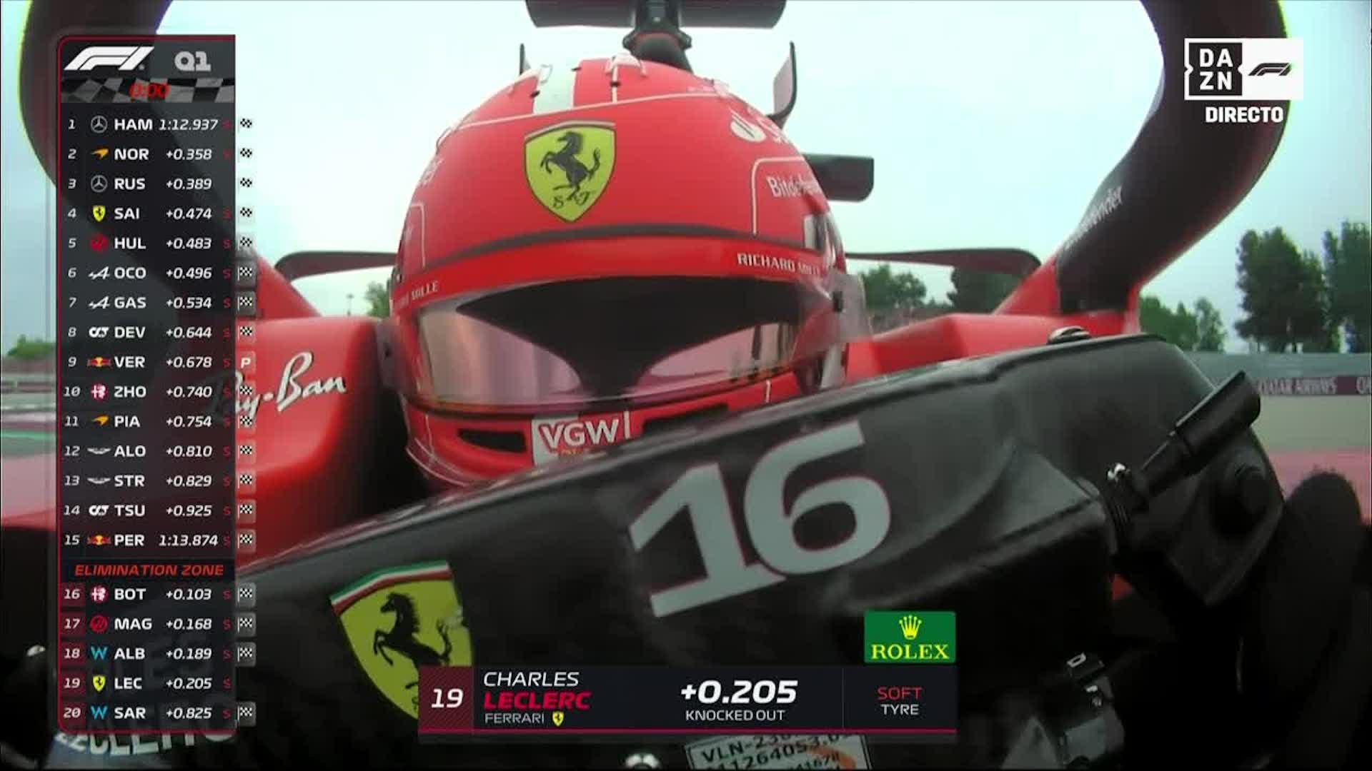 Charles Leclerc, Ferrari, GP España, F1