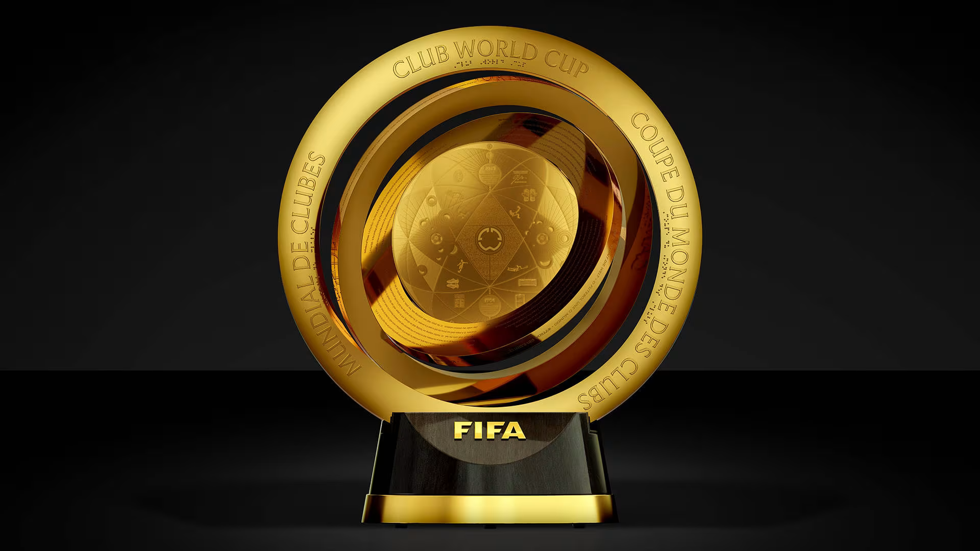Trofeo, Mundial Clubes FIFA, 2025