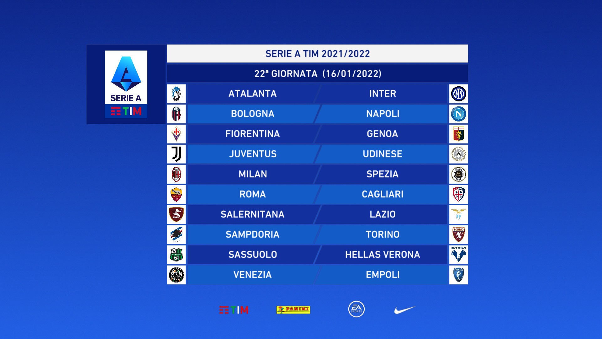Serie A 2021/2022 Giornata 22