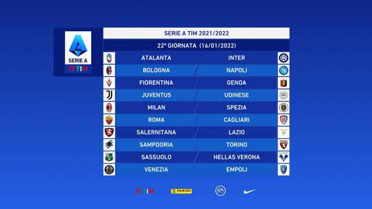 Serie A 2021/2022 Giornata 22