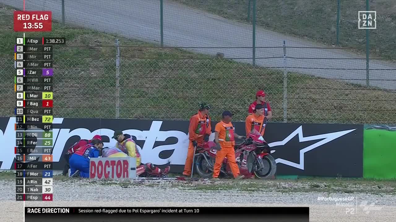 El momento de la caída de Pol Espargaró