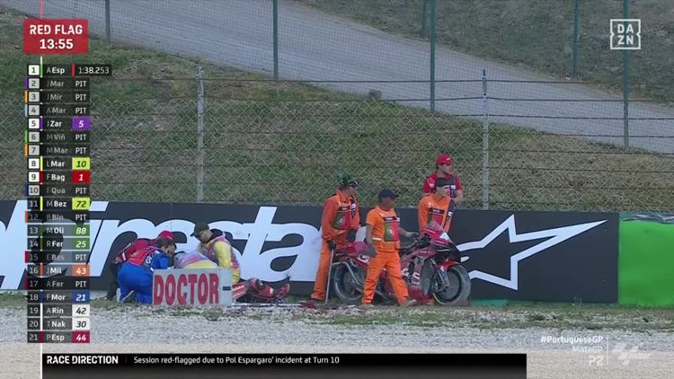 El momento de la caída de Pol Espargaró