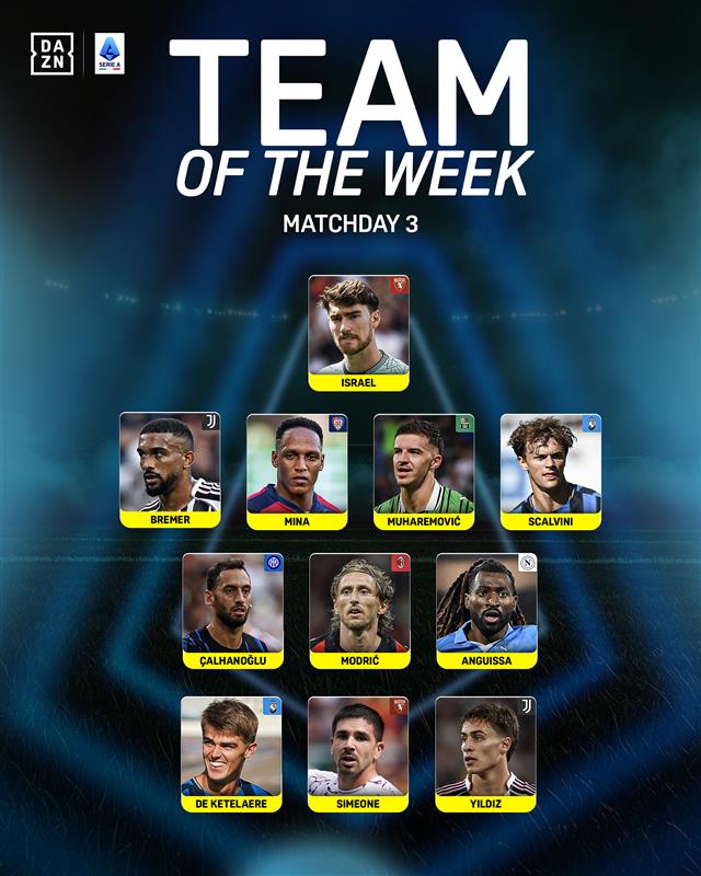 Serie A TOTW MW3