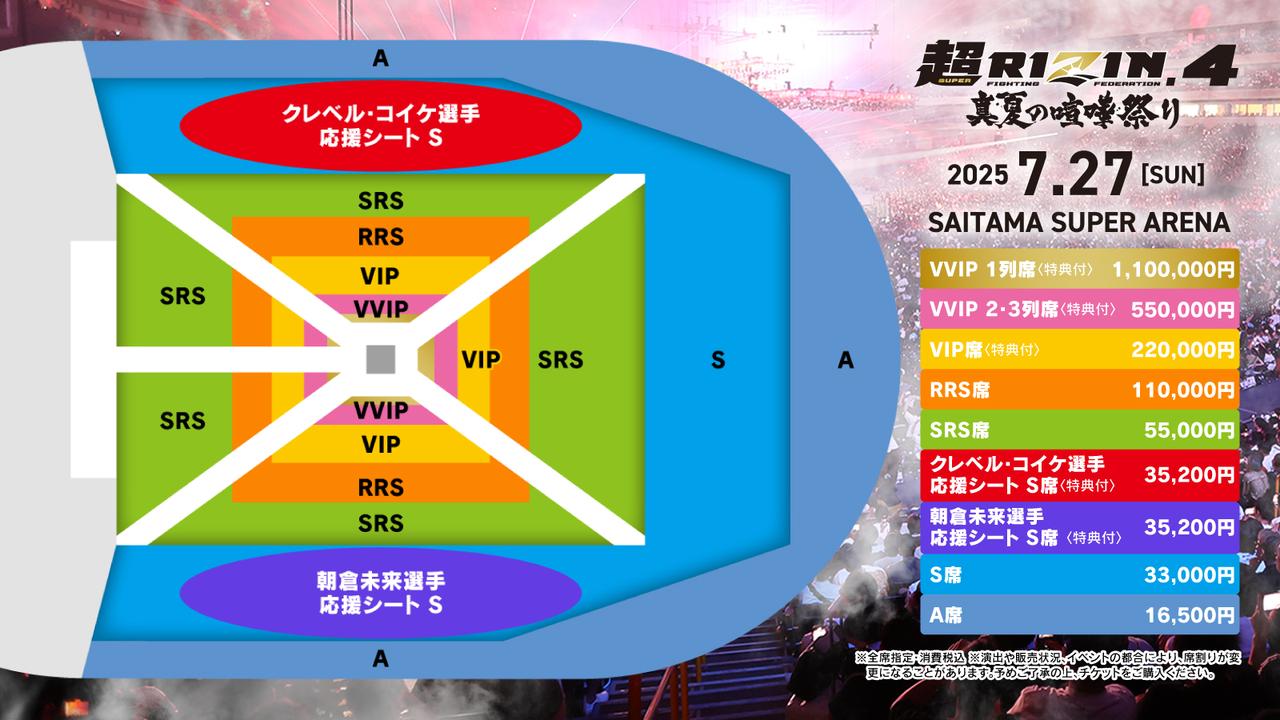 超RIZIN.4 VIP席特典 超RIZIN.4 真夏の喧嘩祭りの観戦情報｜チケット情報は？どこで買える