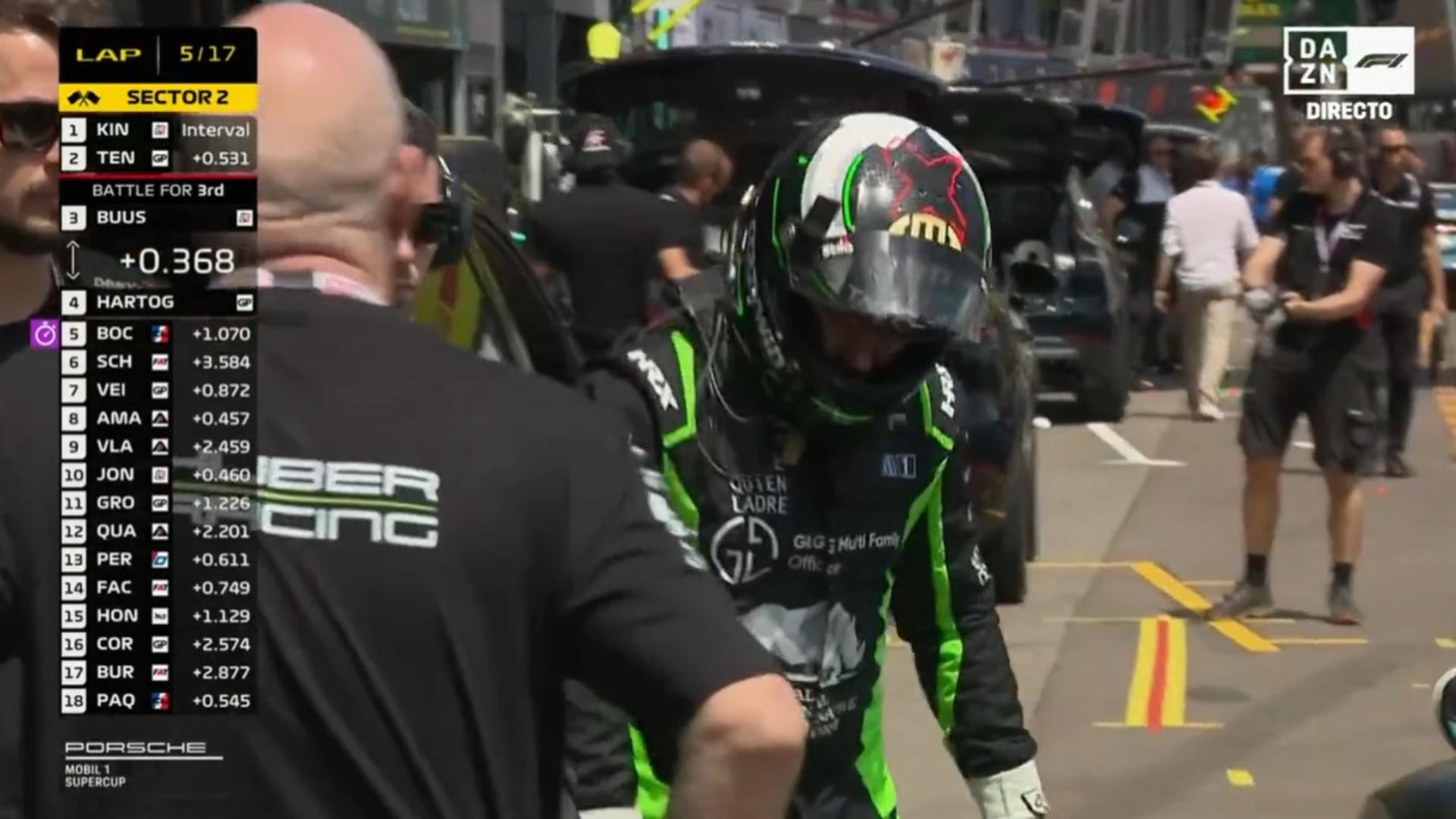 Jorge Lorenzo, Porsche Supercup, Mónaco