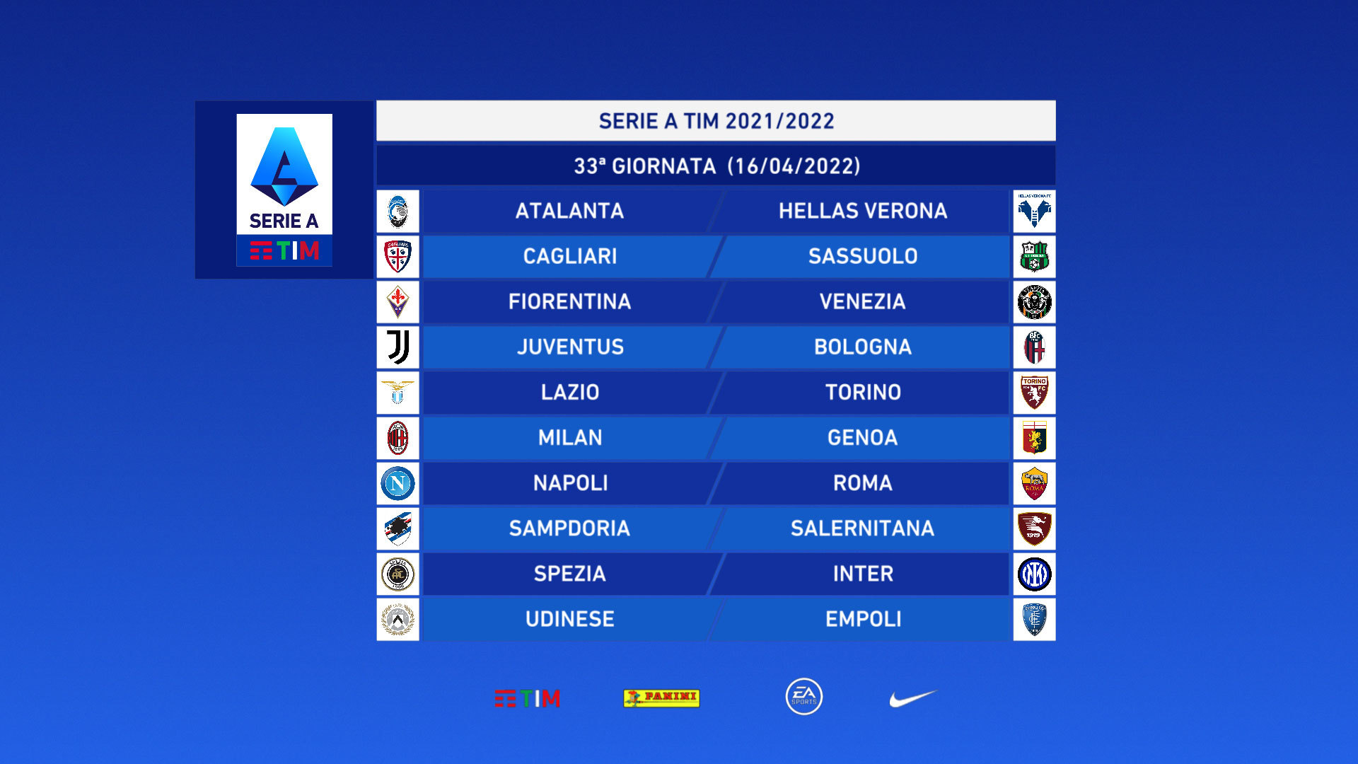 Serie A 2021/2022 Giornata 33