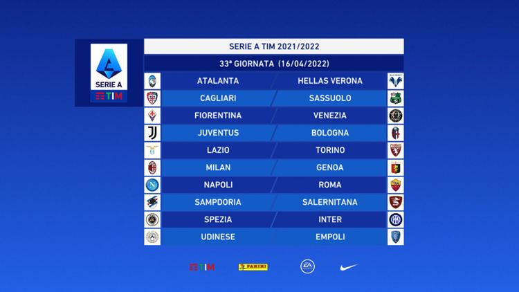 Serie A 2021/2022 Giornata 33
