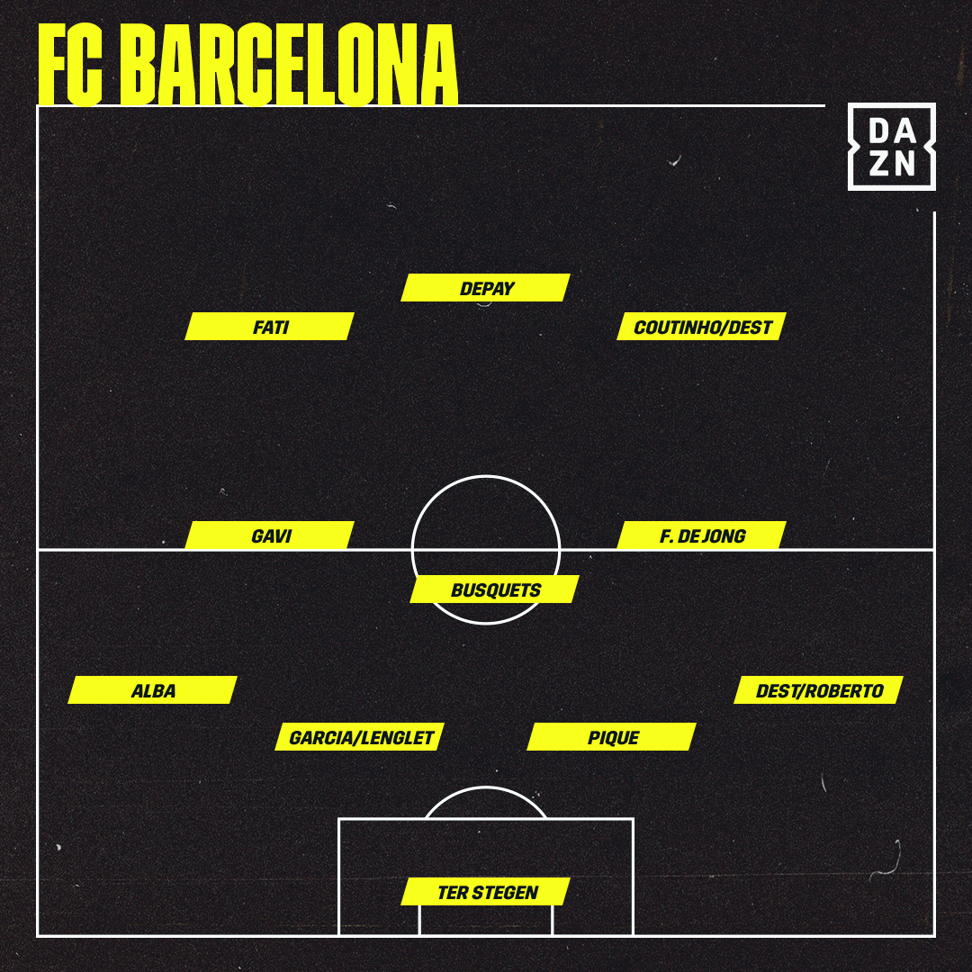 FC Barcelona vor. Aufstellung vs. Real Madrid