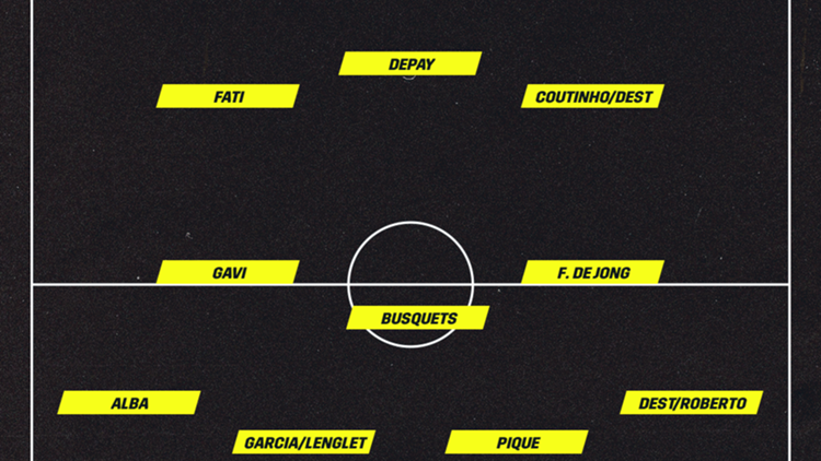 FC Barcelona vor. Aufstellung vs. Real Madrid