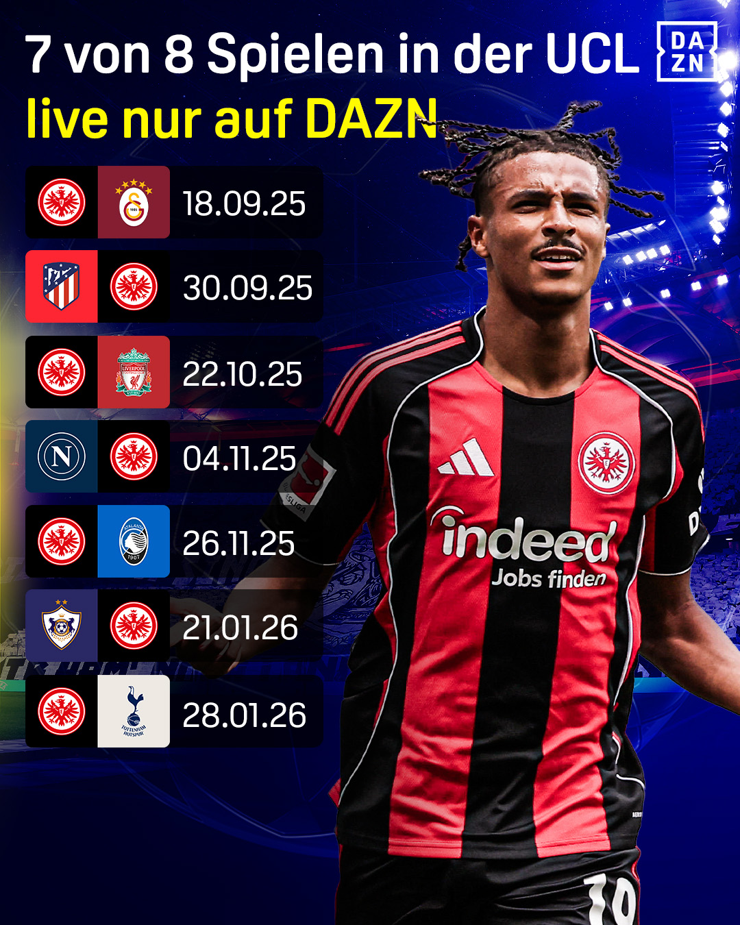 Eintracht Frankfurt UEFA Champions League Ligaphase Spiele