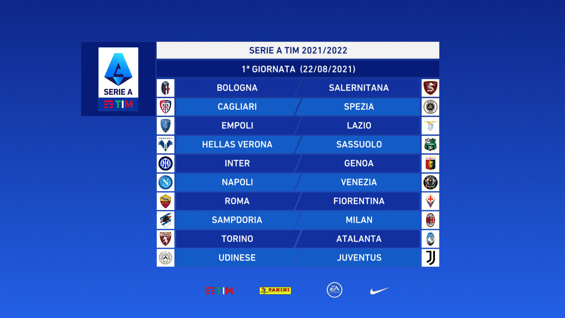 Serie A 2021/2022 Giornata 1