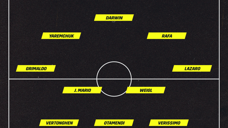 Benfica Lissabon vor. Aufstellung vs. FC Bayern München