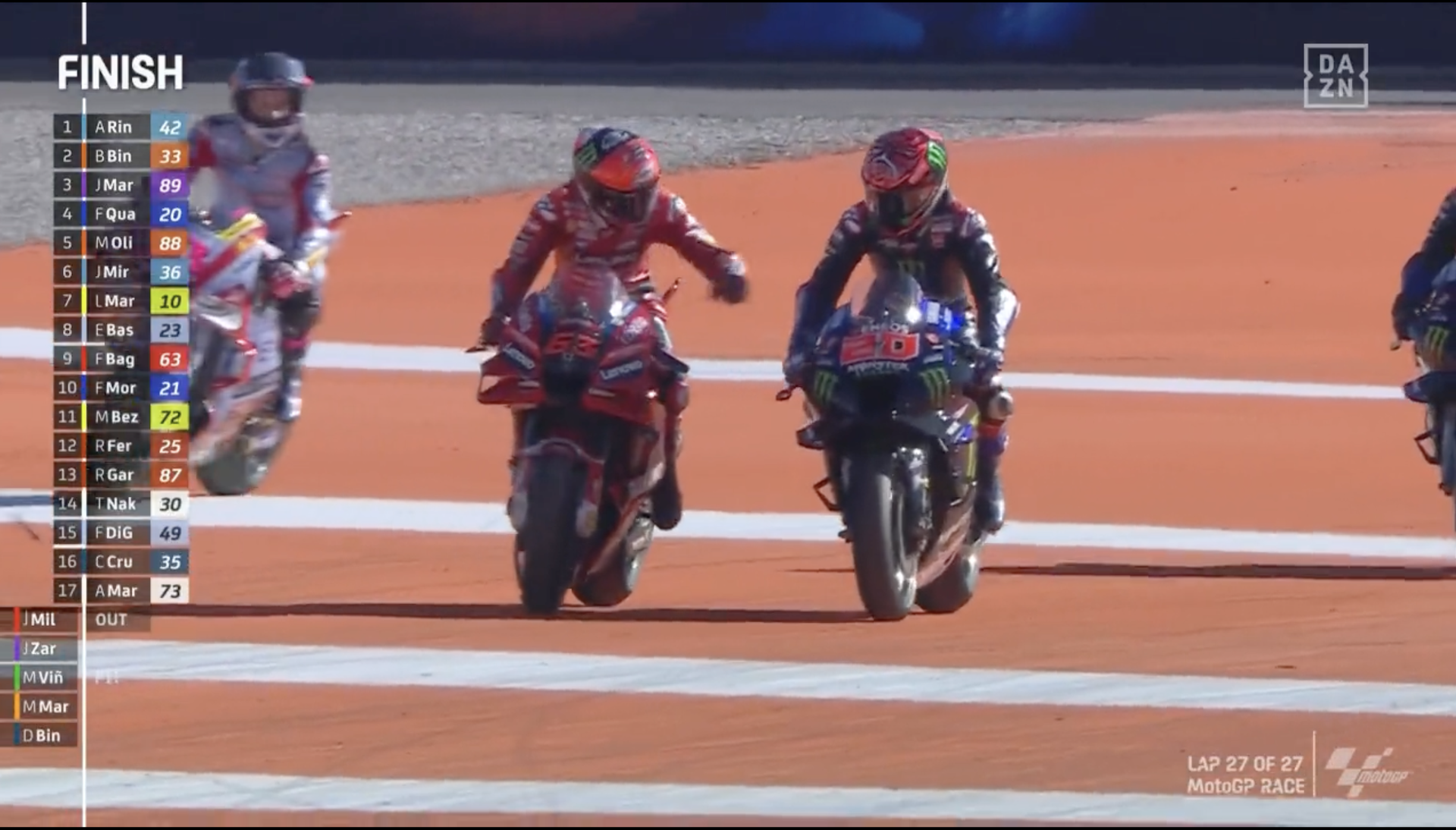 Pecco Bagnaia, Fabio Quartararo, GP Valencia, MotoGP