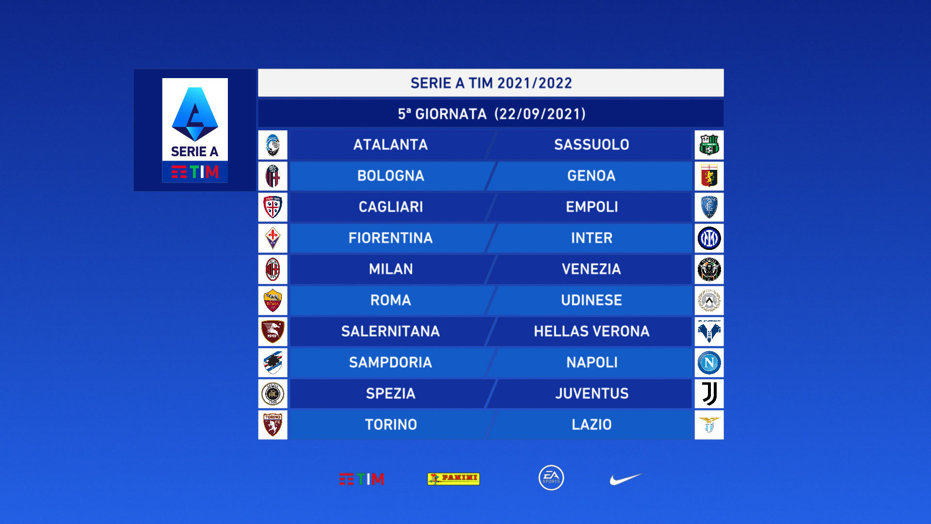 Serie A 2021/2022 Giornata 5