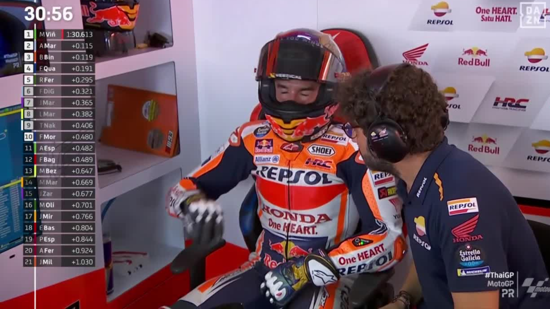 Marc Márquez, GP Tailandia 2023, Repsol Honda Team, MotoGP