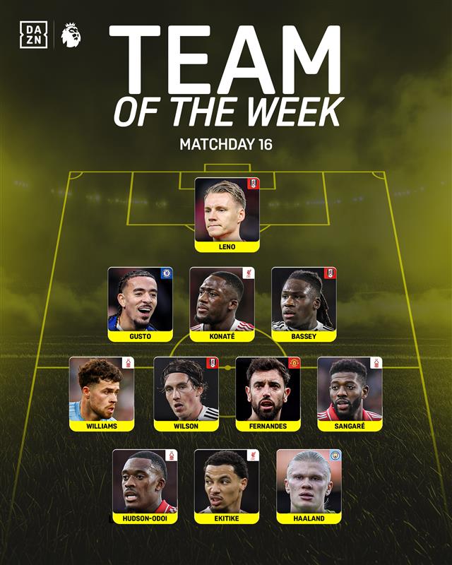 PL TOTW MW16