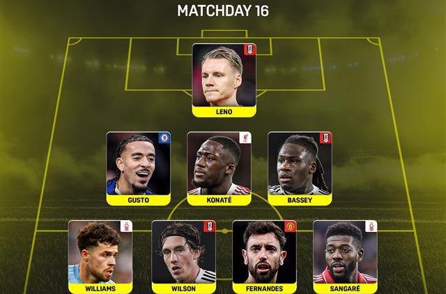 PL TOTW MW16