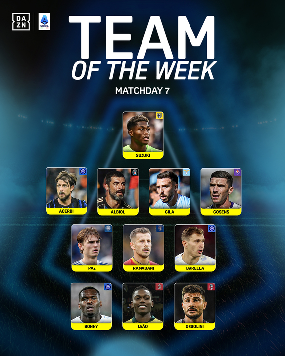 Serie A TOTW7