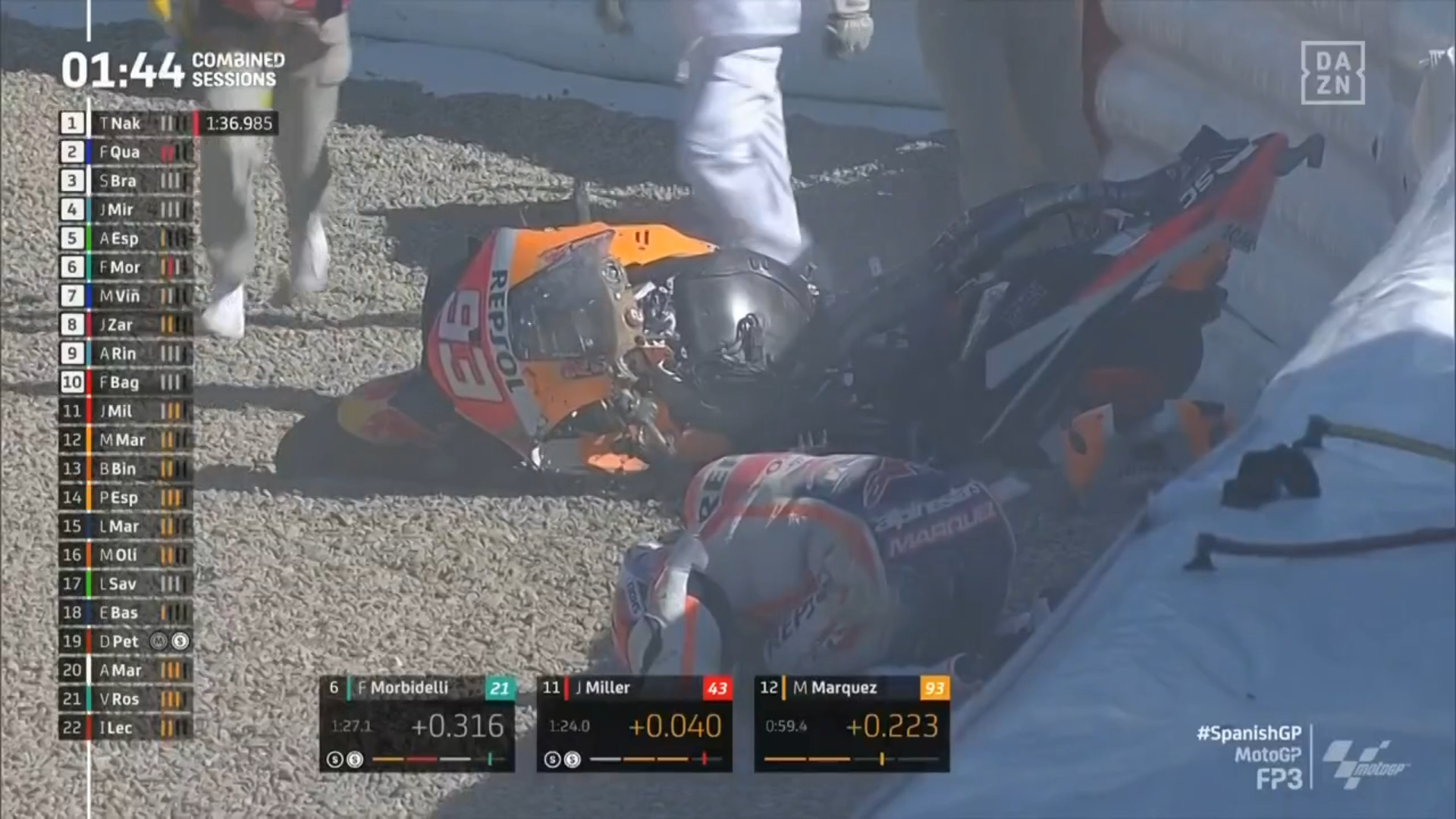 Marc Márquez, Jerez, GP Spain