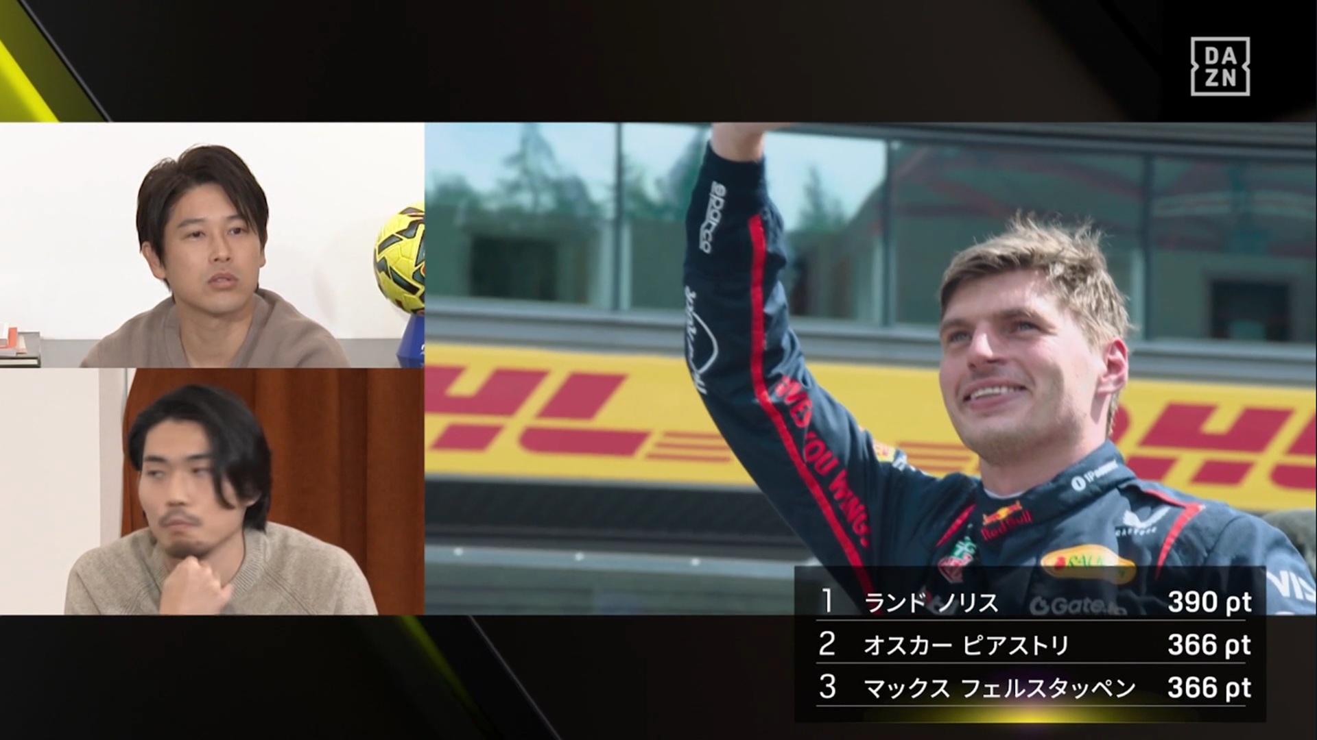 2025-11-26 Verstappen Max Machida Koki Uchida Atsuto F1 Formula 1