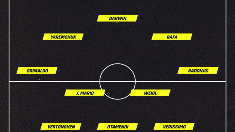 Benfica Lissabon vor. Aufstellung vs. Bayern München