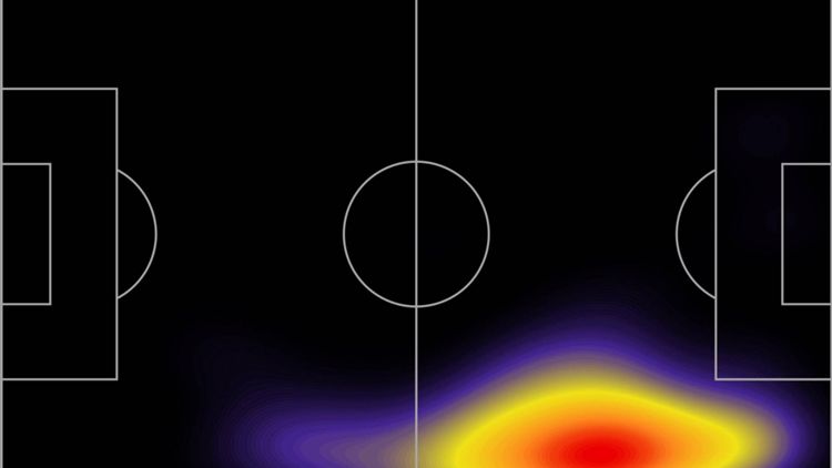 Alexander Sorloth heat map_09072026