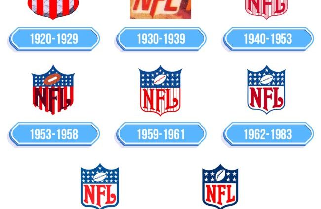 Tutti i loghi della NFL in 100 anni di storia