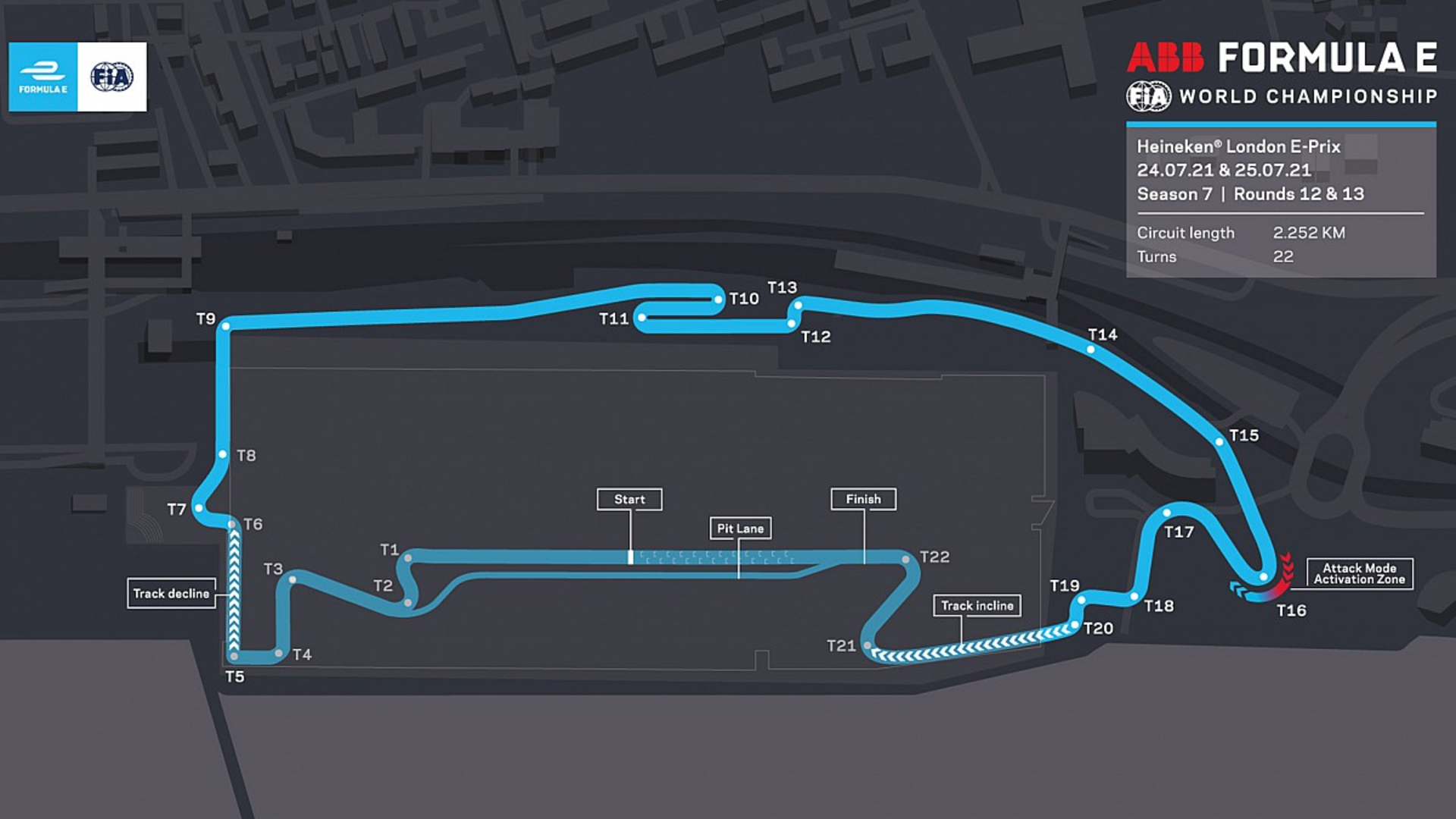 Formula E London Track
