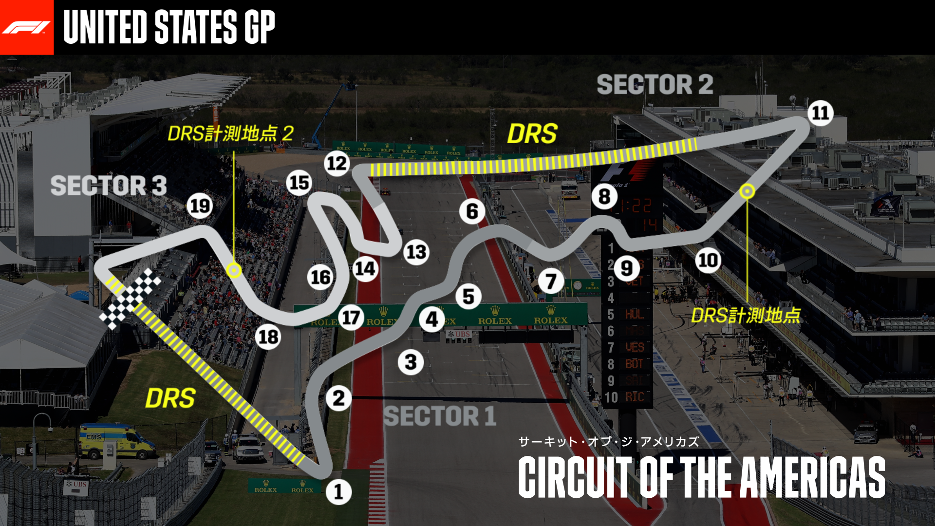 2021-10-20 Circuit of the Americas, Austin, Texas F1 Formula 1
