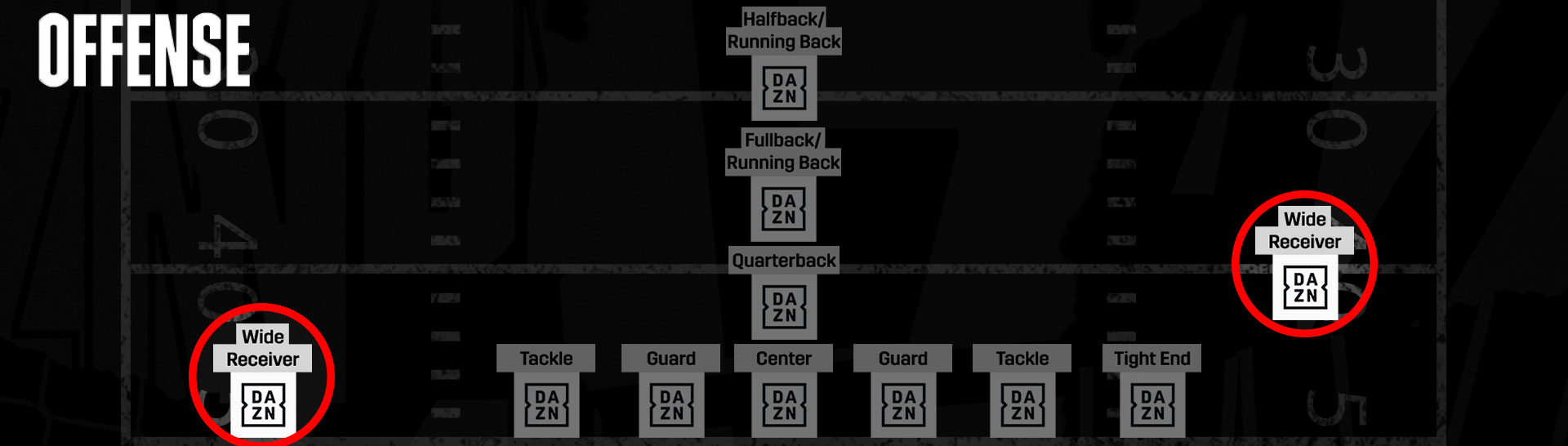 WIDE RECEIVER NFL Positionen American Football