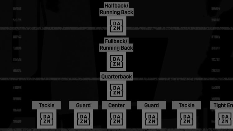 WIDE RECEIVER NFL Positionen American Football