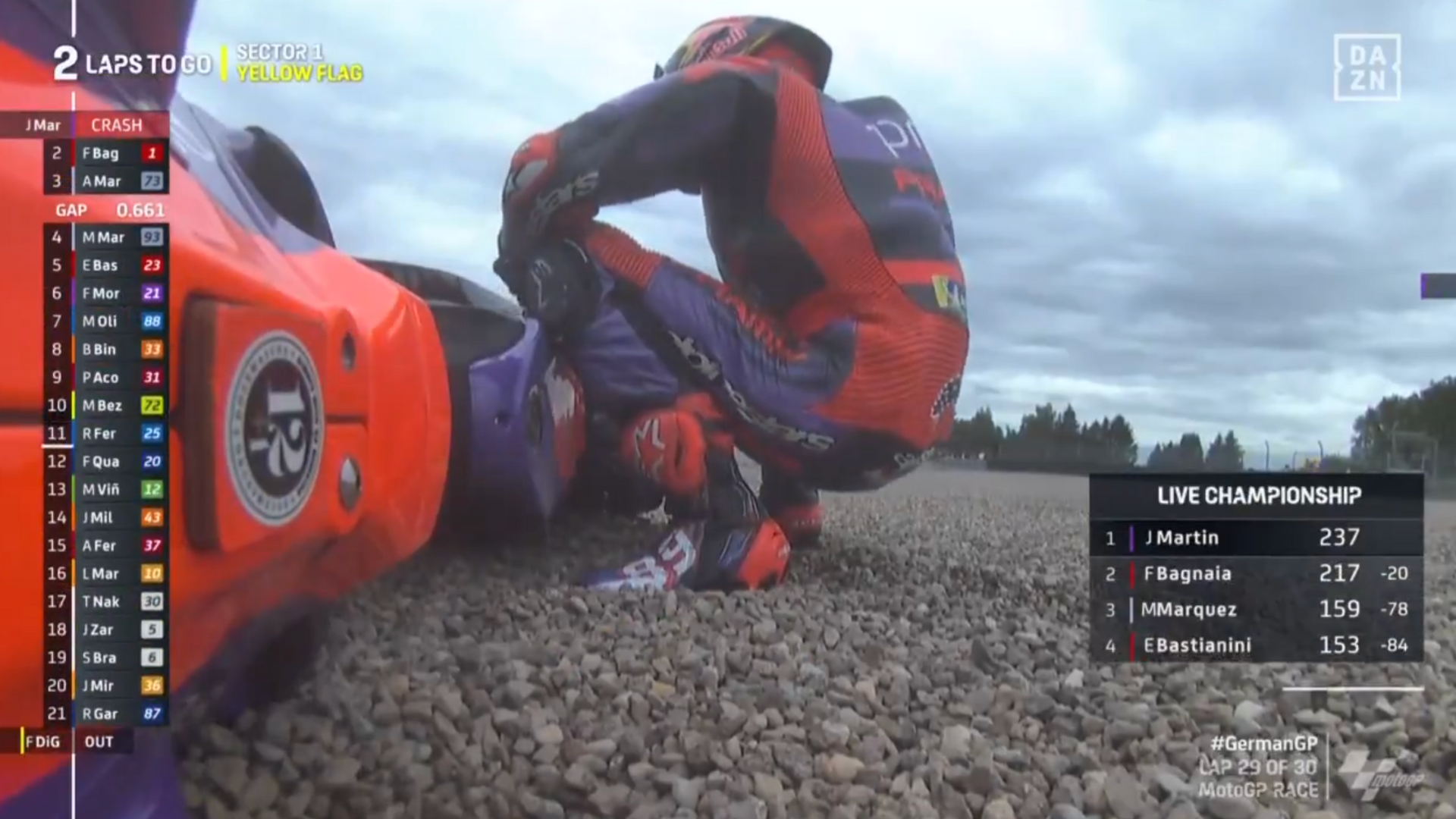 Jorge Martín, Caída, GP Alemania