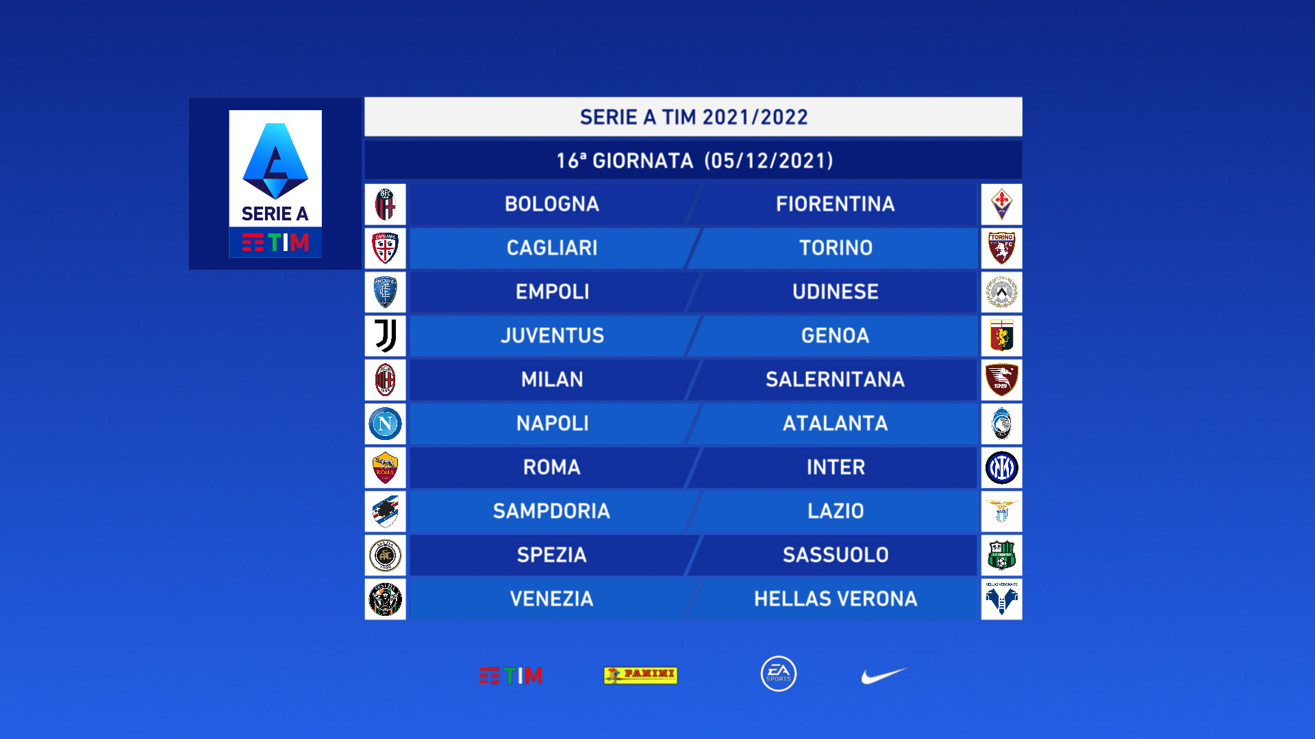 Serie A 2021/2022 Giornata 16