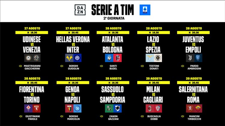 Telecronisti 2a giornata Serie A TIM