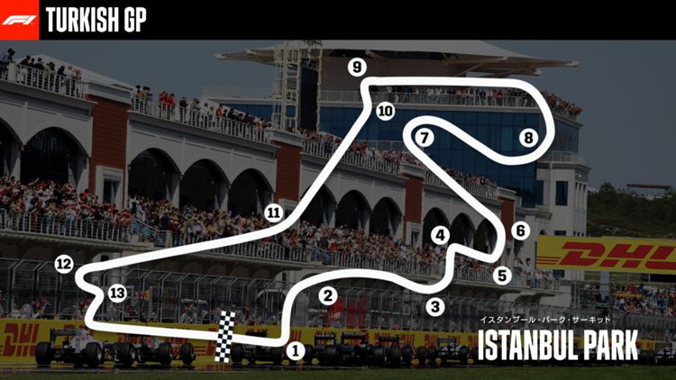 2020-10-01 14 Turkish Intercity Istanbul Park