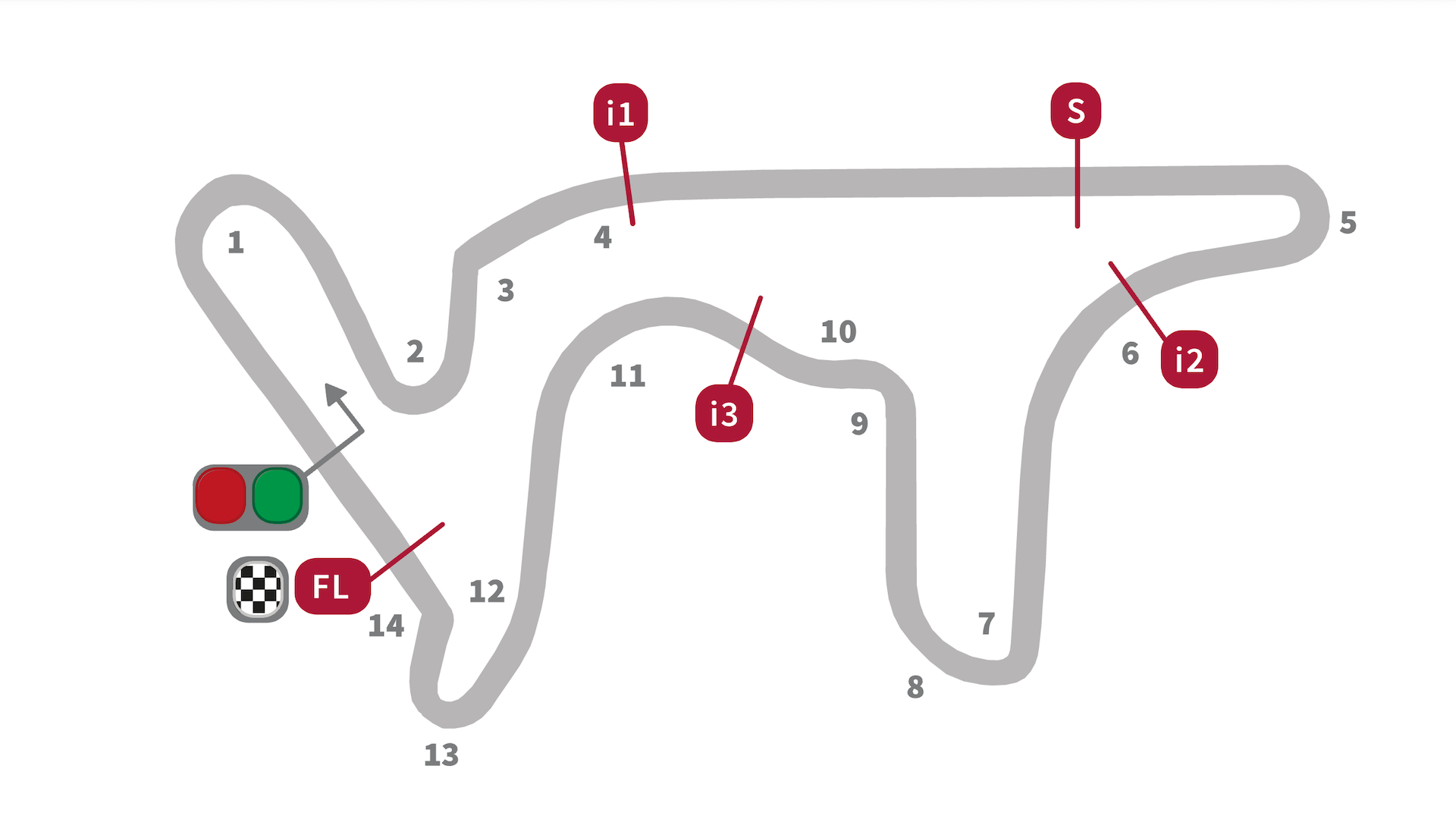 Circuito Termas de Río Hondo, GP Argentina, MotoGP