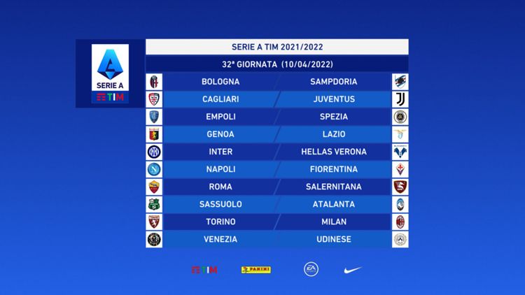 Serie A 2021/2022 Giornata 32