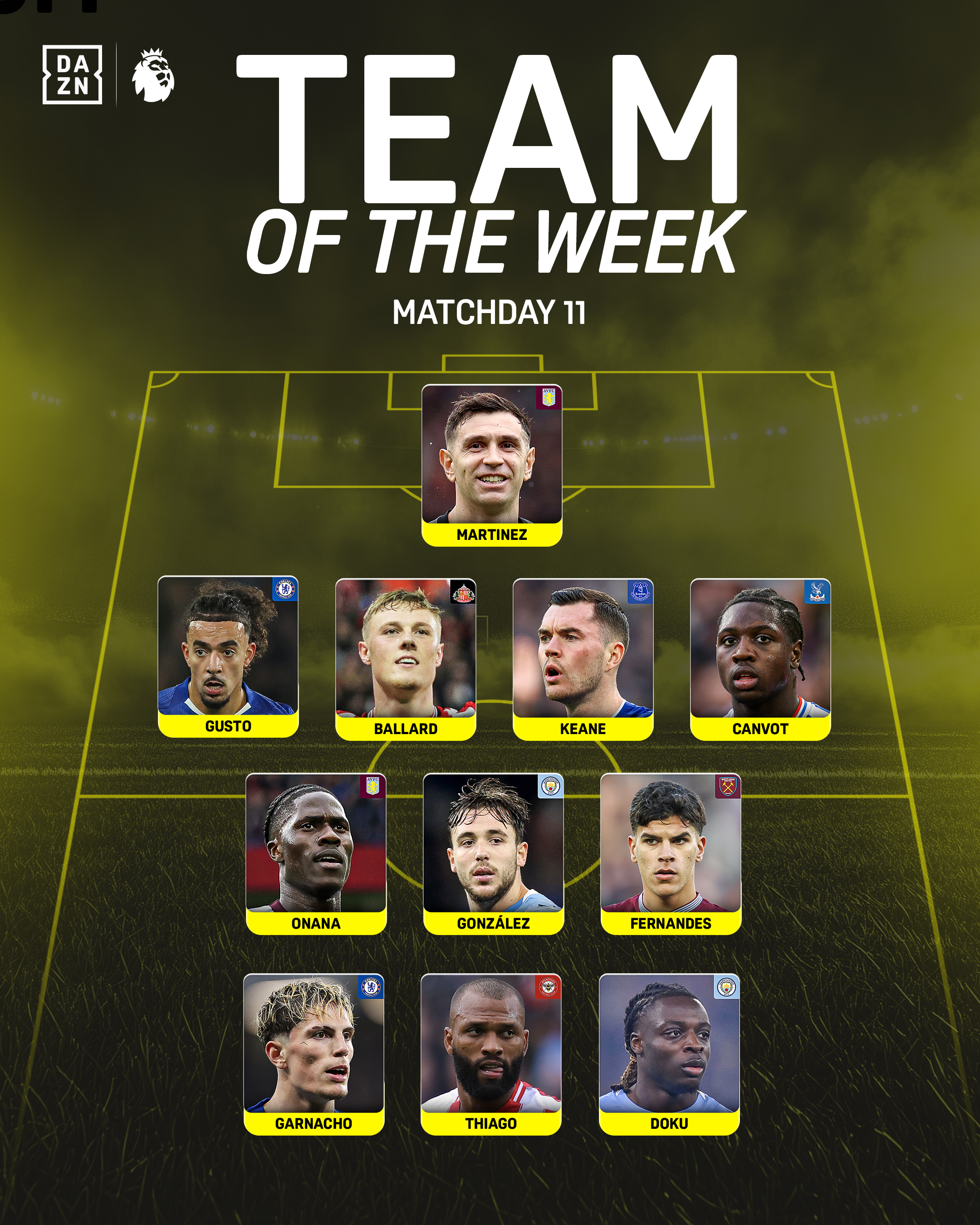 PL TOTW MW11