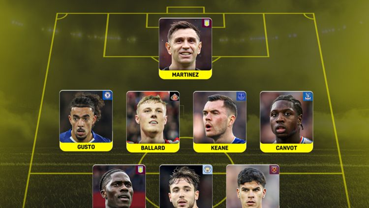 PL TOTW MW11