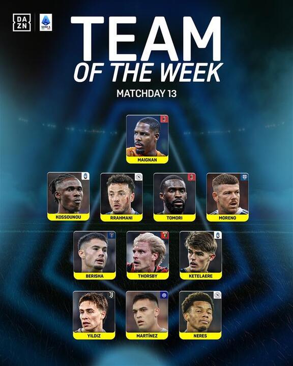 Serie A TOTW13
