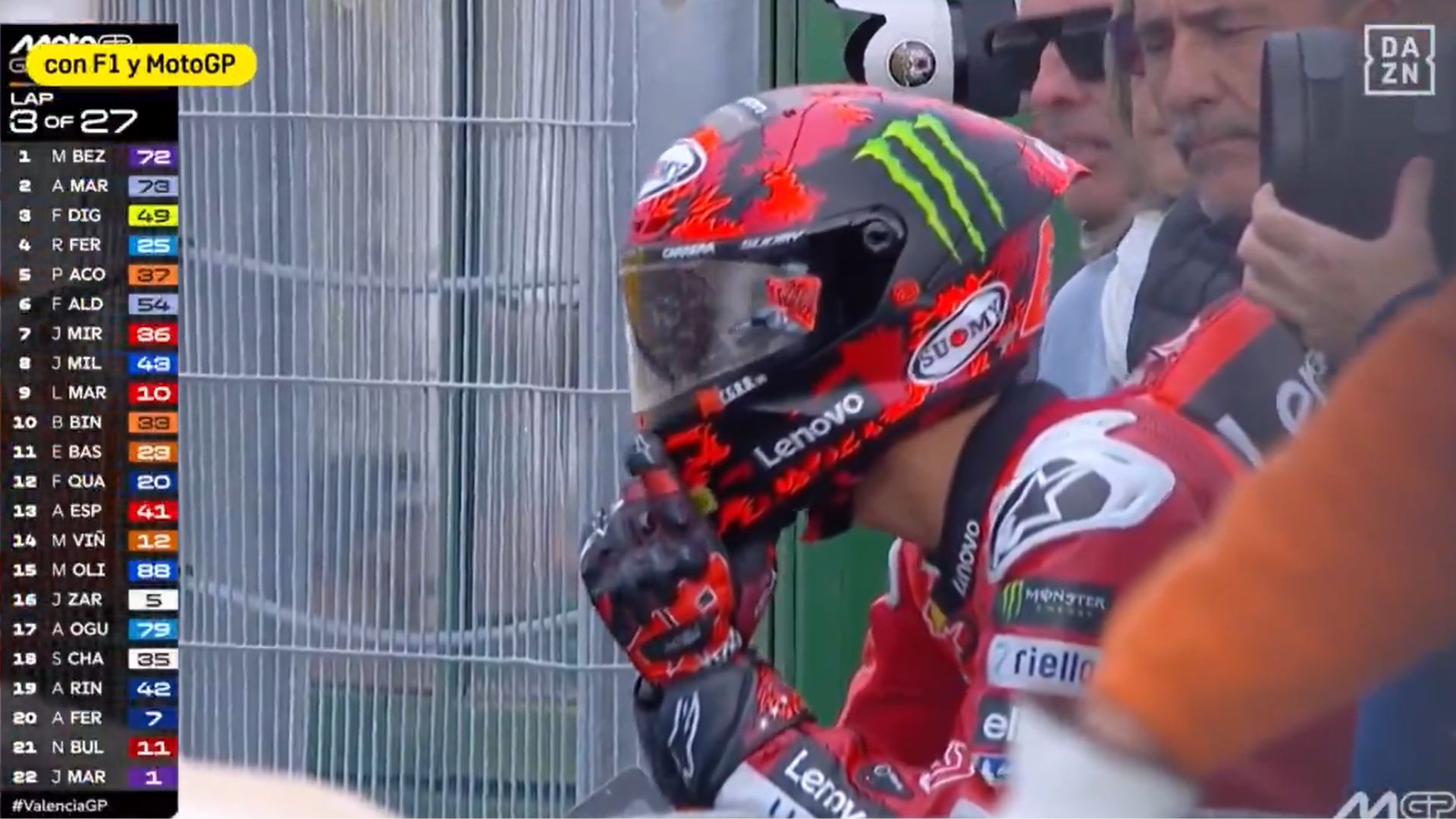 Pecco Bagnaia, Ducati, DAZN