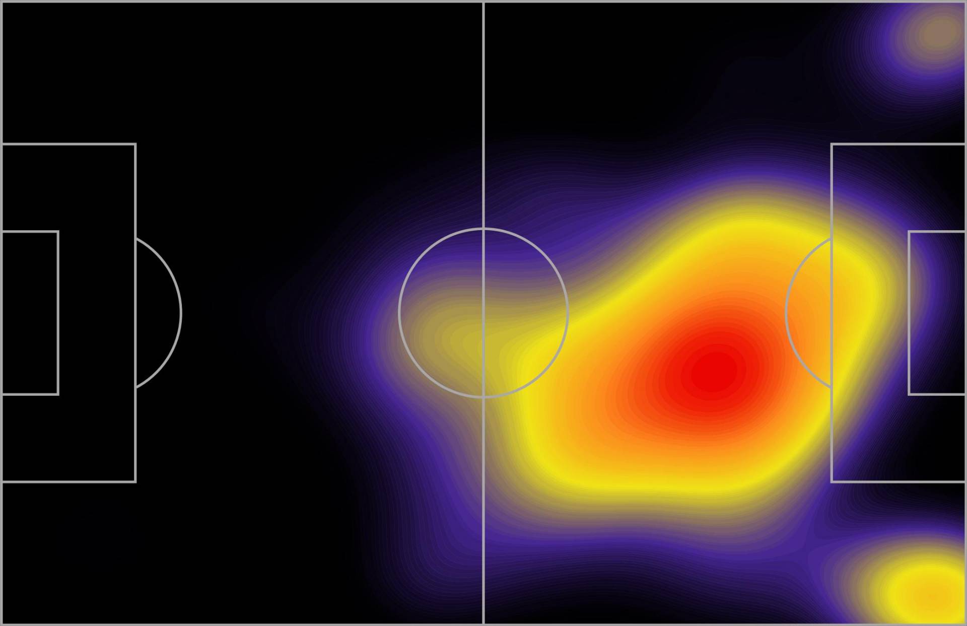 Argentina Lionel Messi heat map_07072026