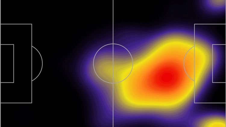 Argentina Lionel Messi heat map_07072026