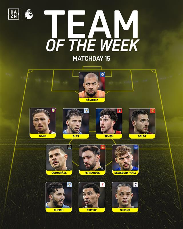 PL TOTW MW13