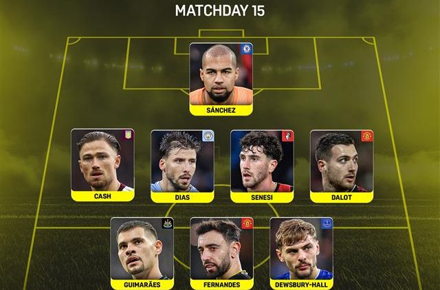 PL TOTW MW13