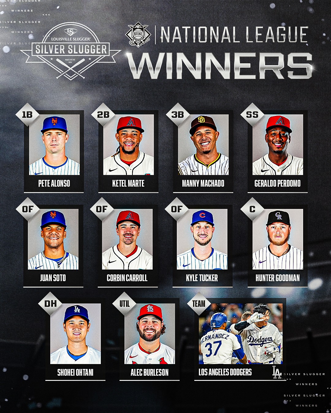 2025 NL Silver Sluggers