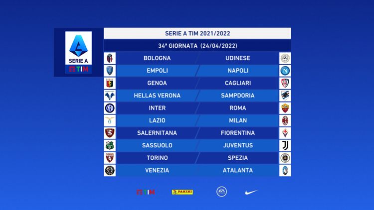 Serie A 2021/2022 Giornata 34