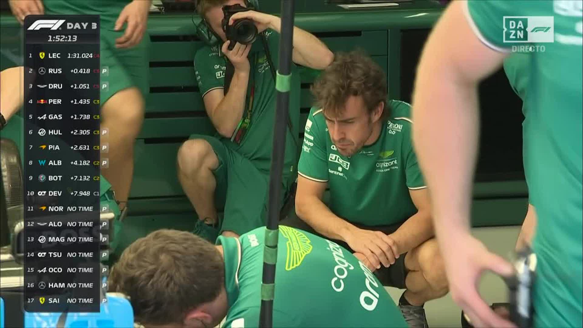 Fernando Alonso, test Bahréin F1, Aston Martin